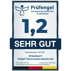 Hombre KIRKJUBØUR Deportes De Invierno|Rugby^® "Hafjall" Hombre Conjunto de ropa interior térmica 2 piezas azul